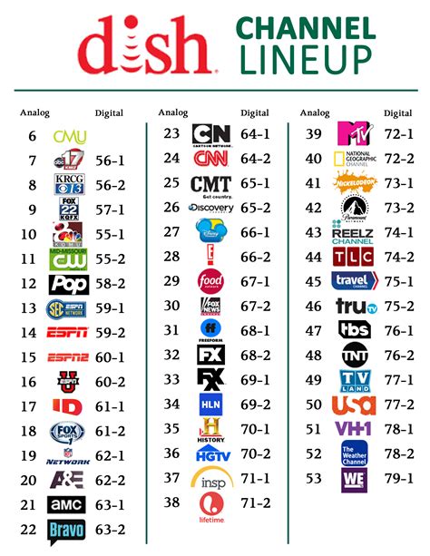 channel 55 tv guide